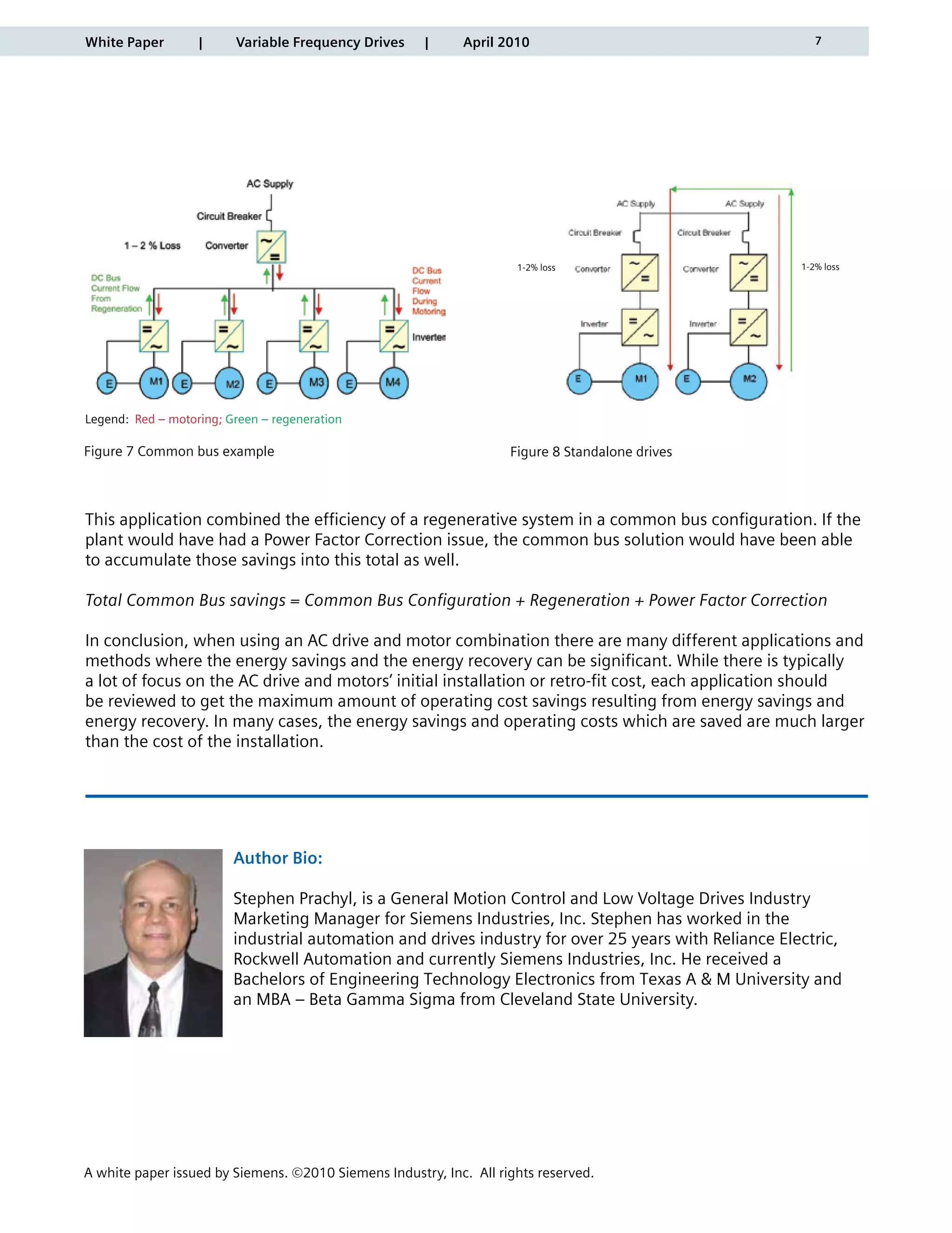 Variable Frequency Drives and Energy Savings: It‘s More Than Just Fan ...