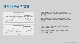 Copyright © 2014 Juniper Networks, Inc.10
복제 네트워크 영향
 가용한 대역폭이 충분한 시간 동안 제공되지 못한다면,
어플리케이션은 손상되고 복구를 위한 사용자의 개입이 필요
할 수 있음.
 동기식 복제에서 필요 대역폭이 가용 대역폭 이상일 경우,
어플리케이션의 성능은 레이턴시의 증가로 인해 많이 떨어 질
수 있음.
 비동기식 복제는 어플리케이션 성능의 영향 없이 Data Rate을
부드럽게 허용할 수 있음.
 비동기식 복제는 변화를 모아 전달 하기 때문에 필요한
대역폭을 줄일 수 있음.
 