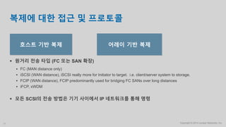 Copyright © 2014 Juniper Networks, Inc.11
복제에 대한 접근 및 프로토콜
 원거리 전송 타입 (FC 또는 SAN 확장)
 FC (MAN distance only)
 iSCSI (WAN distance), iSCSI really more for Initiator to target. i.e. client/server system to storage.
 FCIP (WAN distance), FCIP predominantly used for bridging FC SANs over long distances
 iFCP, xWDM
 모든 SCSI의 전송 방법은 기기 사이에서 IP 네트워크를 통해 명령
호스트 기반 복제 어레이 기반 복제
 