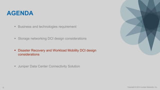 Copyright © 2014 Juniper Networks, Inc.15
AGENDA
 Business and technologies requirement
 Storage networking DCI design considerations
 Disaster Recovery and Workload Mobility DCI design
considerations
 Juniper Data Center Connectivity Solution
 