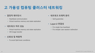 Copyright © 2014 Juniper Networks, Inc.20
고 가용성 컴퓨팅 클러스터 네트워킹
 결정적 레이턴시
 Heartbeat communication
 Virtual machine memory and state replication
 네트워크 처리 성능
 Virtual machine memory and state replication
 VM image transfer
 신뢰성 및 복원력
 To avoid Split brain conditions
 네트워크 트래픽 분리
 QoS guarantee
 Layer-2 연결성
 For single hop heartbeat
 For simpler user session redirection
 
