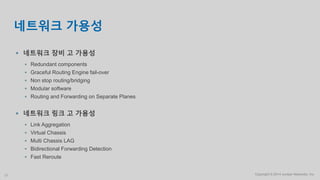 Copyright © 2014 Juniper Networks, Inc.21
네트워크 가용성
 네트워크 장비 고 가용성
 Redundant components
 Graceful Routing Engine fail-over
 Non stop routing/bridging
 Modular software
 Routing and Forwarding on Separate Planes
 네트워크 링크 고 가용성
 Link Aggregation
 Virtual Chassis
 Multi Chassis LAG
 Bidirectional Forwarding Detection
 Fast Reroute
 