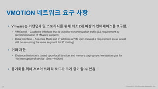 Copyright © 2014 Juniper Networks, Inc.24
VMOTION 네트워크 요구 사항
 Vmware는 리던던시 및 스토리지를 위해 최소 2개 이상의 인터페이스를 요구함.
 VMKernel – Clustering interface that is used for synchronization traffic (L2 requirement by
recommendation of VMware support)
 Data Interface – Assumes MAC and IP address of VM upon move (L2 requirement as we would
still be assuming the same segment for IP routing)
 거리 제한
 Distance limitation is based upon local function and memory paging synchronization goal for
‘no interruption of service’ (5ms ~100km)
 동기화를 위해 서버의 트래픽 로드가 크게 증가 할 수 있음
 