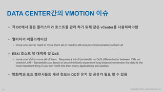 Copyright © 2014 Juniper Networks, Inc.25
DATA CENTER간의 VMOTION 이슈
 각 DC에서 같은 클러스터와 호스트를 관리 하기 위해 같은 vCenter를 사용하여야함
 멀티티어 어플리케이션
 move one server need to move them all or need to still ensure communication to them all
 ESXi 호스트 당 대역폭 및 QoS
 move one VM or move all of them. Requires a lot of bandwidth no QoS differentiation between VMs on
vswitch/LAN – Bandwidth cost tends to be prohibitively expensive long distance remember the data is the
most important thing if you don’t shift this then many applications are useless
 방화벽과 로드 밸런서들의 세션 정보는 DC간 유지 및 공유가 필요 할 수 있음
 
