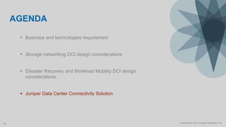 Copyright © 2014 Juniper Networks, Inc.26
AGENDA
 Business and technologies requirement
 Storage networking DCI design considerations
 Disaster Recovery and Workload Mobility DCI design
considerations
 Juniper Data Center Connectivity Solution
 