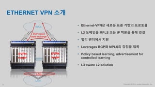 Copyright © 2014 Juniper Networks, Inc.31
LAN
ETHERNET VPN 소개
LAG
 Ethernet-VPN은 새로운 표준 기반의 프로토콜
 L2 도메인을 MPLS 또는 IP 백본을 통해 연결
 멀티 벤더에서 지원
 Leverages BGP와 MPLS의 강점을 접목
 Policy based learning, advertisement for
controlled learning
 L3 aware L2 solution
WAN
BGP based
state exchange
EVPN
router
EVPN
router
 