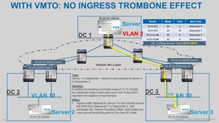 Copyright © 2014 Juniper Networks, Inc.39
DC 2
VLAN 10
10.10.10.100/24
DC 3
10.10.10.200/24
VLAN 10
VLAN 20
Server 2 Server 3
Server 1
PRIVATE MPLS WAN
DC 1
20.20.20.100/24
Effect:
1. Ingress traffic destined for Server 3 is sent directly across
the WAN from Datacenter 1 to Datacenter 3. This
eliminates the “Ingress Trombone Effect” and creates the
most optimal forwarding path for the Inter-DC traffic.
Task:
Server 1 in Datacenter 1 needs to send packets to Server 3
in Datacenter 3.
Solution:
In addition to sending a summary route of 10.10.10.0/24
the datacenter edge routers also send host routes which
represent the location of local servers.
10.10.10.0/24 Cost 5
10.10.10.0/24 Cost 10
Route Mask Cost Next Hop
10.10.10.0 24 5 Datacenter 2
10.10.10.0 24 10 Datacenter 3
10.10.10.100 32 5 Datacenter 2
10.10.10.200 32 5 Datacenter 3
DC 1’s Edge Router Table WITH VMTO
10.10.10.100/32 Cost 5
10.10.10.200/32 Cost 5
WITH VMTO: NO INGRESS TROMBONE EFFECT
 