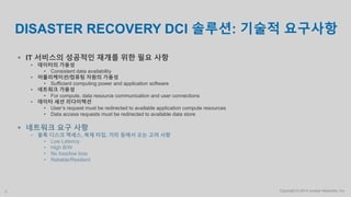 Copyright © 2014 Juniper Networks, Inc.5
DISASTER RECOVERY DCI 솔루션: 기술적 요구사항
 IT 서비스의 성공적인 재개를 위한 필요 사항
• 데이터의 가용성
• Consistent data availability
• 어플리케이션/컴퓨팅 자원의 가용성
• Sufficient computing power and application software
• 네트워크 가용성
• For compute, data resource communication and user connections
• 데이터 세션 리다이렉션
• User’s request must be redirected to available application compute resources
• Data access requests must be redirected to available data store
 네트워크 요구 사항
• 블록 디스크 엑세스, 복제 타입, 거리 등에서 오는 고려 사항
• Low Latency
• High B/W
• No loss/low loss
• Reliable/Resilient
 