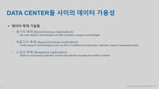 Copyright © 2014 Juniper Networks, Inc.8
DATA CENTER들 사이의 데이터 가용성
 데이터 복제 기술들
• 동기식 복제 (Synchronous replication)
Any write request is acknowledged only after replication to target is acknowledged
• 비동기식 복제 (Asynchronous replication)
A write request is acknowledged as soon as write is complete at local data store, replication request is separately handled
• 스냅샷 복제 (Snapshot replication)
Similar to asynchronous replication, however the replication requests are handled in batches
 