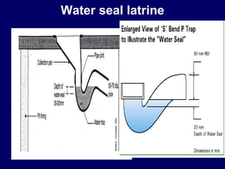 Water seal latrine
 