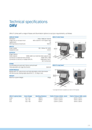 | 05
Technical specifications
DRV
DISPLAY HEAD
Resolution 			 1920 x 1080 per channel
Image Size on concave mirror 400 x 225mm in 16:9 aspect ratio
Digital Zoom 2x
Working distance (maximum) 182mm
INPUTS
Power Supply		 100 - 240vac 50 / 60Hz
Headphone Jack 3.5mm
OUTPUTS
Image Capture		 USB2
Video Capture HDMI cable to an external video capture card
Connection to external mono monitor HDMI 1920 x 1080
Connection to second or multiple DRV-Z1s		 HDMI daisy chain /
Wi-fi connection
STAND
Counterbalanced stand with 150mm vertical travel
Fully adjustable sub-stage illumination Optional
ZOOM MODULE
Module with 10:1 optical zoom and fully adjustable surface illumination
DRV Microscope viewing angle adjustment: 0 – 25 deg on axis
WEIGHT
Maximum System Weight 45kgs
DRV-Z1 short base
DRV-Z1 Long base*
* sub-stage illumination is available as an option on the long base
DRV-Z1 optical data Zoom Range Working Distance Field of View at MAX. zoom Field of View at MIN. zoom
0.33x
0.4x
0.5x
6.1x - 61x
7.4x - 74x
9.3x - 93x
182mm
138mm
93mm
6.5mm / 3.7mm
5.4mm / 3.0mm
4.3mm / 2.4mm
65mm / 37mm
54mm / 30mm
43mm / 24mm
575mm
823mm max
728mm at 525 eye point
673mm min
720.4mm
390mm
DRV-Z1 Long base*
575mm
721mm
323mm
Bench top
Optical
Centreline
390mm
823mm max
673mm min
DRV-Z1 short base
575mm
823mm max
728mm at 525 eye point
673mm min
720.4mm
390mm
DRV-Z1 Long base*
575mm
721mm
323mm
Bench top
Optical
Centreline
390mm
823mm max
673mm min
DRV-Z1 short base
DRV-Z1 comes with a range of bases and illumination options to suit your requirements, as follows:
 