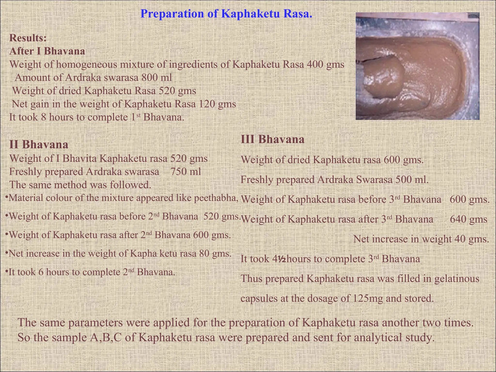 dr veera kapha ketu rasa.ppt description | PPT