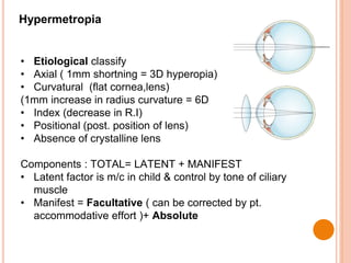 Hypermetropia
• Etiological classify
• Axial ( 1mm shortning = 3D hyperopia)
• Curvatural (flat cornea,lens)
(1mm increase in radius curvature = 6D
• Index (decrease in R.I)
• Positional (post. position of lens)
• Absence of crystalline lens
Components : TOTAL= LATENT + MANIFEST
• Latent factor is m/c in child & control by tone of ciliary
muscle
• Manifest = Facultative ( can be corrected by pt.
accommodative effort )+ Absolute
 