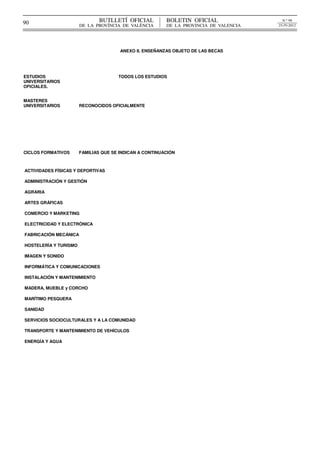 


90                             BUTLLETÍ  OFICIAL         BOLETIN  OFICIAL                    N.º 98
                       DE  LA  PROVÍNCIA  DE  VALÈNCIA   DE  LA  PROVINCIA  DE  VALENCIA   25-IV-2012




                                        ANEXO II. ENSEÑANZAS OBJETO DE LAS BECAS




ESTUDIOS                               TODOS LOS ESTUDIOS
UNIVERSITARIOS
OFICIALES.


MASTERES
UNIVERSITARIOS         RECONOCIDOS OFICIALMENTE




CICLOS FORMATIVOS      FAMILIAS QUE SE INDICAN A CONTINUACIÓN



ACTIVIDADES FÍSICAS Y DEPORTIVAS

ADMINISTRACIÓN Y GESTIÓN

AGRARIA

ARTES GRÁFICAS

COMERCIO Y MARKETING

ELECTRICIDAD Y ELECTRÓNICA

FABRICACIÓN MECÁNICA

HOSTELERÍA Y TURISMO

IMAGEN Y SONIDO

INFORMÁTICA Y COMUNICACIONES

INSTALACIÓN Y MANTENIMIENTO

MADERA, MUEBLE y CORCHO

MARÍTIMO PESQUERA

SANIDAD

SERVICIOS SOCIOCULTURALES Y A LA COMUNIDAD

TRANSPORTE Y MANTENIMIENTO DE VEHÍCULOS

ENERGÍA Y AGUA




                                                                                       
 