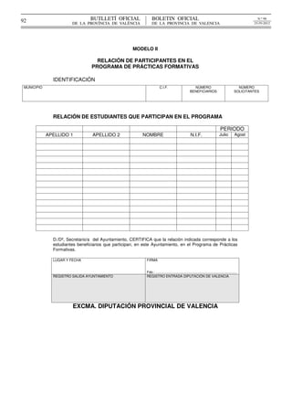 
92                               BUTLLETÍ  OFICIAL                   BOLETIN  OFICIAL                                                                             N.º 98
                        DE  LA  PROVÍNCIA  DE  VALÈNCIA              DE  LA  PROVINCIA  DE  VALENCIA                                                            25-IV-2012




                                                      MODELO II

                                    RELACIÓN DE PARTICIPANTES EN EL
                                  PROGRAMA DE PRÁCTICAS FORMATIVAS

               IDENTIFICACIÓN
 MUNICIPIO                                                                  C.I.F.                           NÚMERO                                      NÚMERO
                                                                                                           BENEFICIARIOS                               SOLICITANTES




               RELACIÓN DE ESTUDIANTES QUE PARTICIPAN EN EL PROGRAMA

                                                                                                                                         PERIODO
             APELLIDO 1           APELLIDO 2               NOMBRE                                          N.I.F.                       Julio          Agost




               D./Dª, Secretario/a del Ayuntamiento, CERTIFICA que la relación indicada corresponde a los
               estudiantes beneficiarios que participan, en este Ayuntamiento, en el Programa de Prácticas
               Formativas.

               LUGAR Y FECHA                                    FIRMA


                                                                Fdo.: ....................................................................................
               REGISTRO SALIDA AYUNTAMIENTO                     REGISTRO ENTRADA DIPUTACIÓN DE VALENCIA




                        EXCMA. DIPUTACIÓN PROVINCIAL DE VALENCIA




                                                                                                                                                 
 