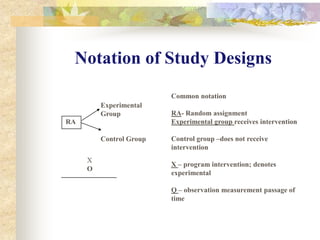 Criteria for selecting strategy-example Does the selected strategy have the potential to enhance HIV prevention from parents to children?