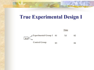 Is there a perceived need for the strategy among stakeholders?