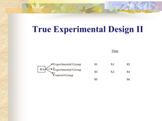 Does the strategy build upon previous work and thus:-accelerate the scaling-up,	-	leverage existing research capacities and structures? Is the strategy sustainable?