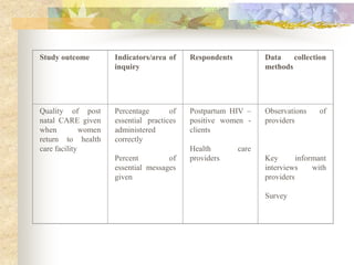 Most appropriate when conducting field intervention studies