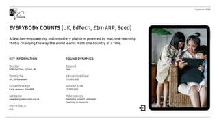 Everybody Count Math Leanring Platform DR-Ventures Investment Portfolio September 2024 | PPT