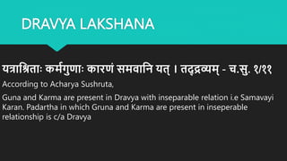 DRAVYA LAKSHANA
यत्राश्रितााः कर्मगुणााः कारणं सर्वाश्रि यत् । तद्द् रव्यर्् - च.सु. १/११
According to Acharya Sushruta,
Guna and Karma are present in Dravya with inseparable relation i.e Samavayi
Karan. Padartha in which Gruna and Karma are present in inseperable
relationship is c/a Dravya
 