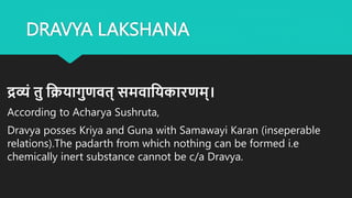 DRAVYA LAKSHANA
रव्यं तु श्रियागुणवत् सर्वाश्रयकारणर््।
According to Acharya Sushruta,
Dravya posses Kriya and Guna with Samawayi Karan (inseperable
relations).The padarth from which nothing can be formed i.e
chemically inert substance cannot be c/a Dravya.
 