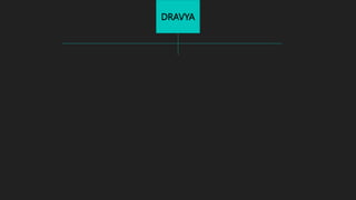 DRAVYA
 