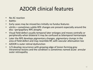 DR WANI'S TALK ON WHITE DOT SYNDROMES.pptx