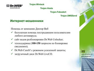 Trojan.Winlock
                        Trojan.Hosts
                                 Trojan.Fakealert
                                           Trojan.SMSSend

Интернет-мошенники

Помощь от компании Доктор Веб
 бесплатная помощь пострадавшим пользователям
  любого антивируса;
 сайт кодов разблокировки Dr.Web Unlocker;
 техподдержка (100-150 запросов по блокировке
  ежедневно);
 Dr.Web CureIt! с режимом усиленной защиты;
 загрузочный диск Dr.Web LiveCD.
 
