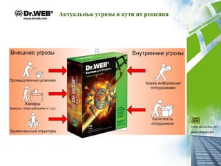 Актуальные угрозы и пути их решения
 