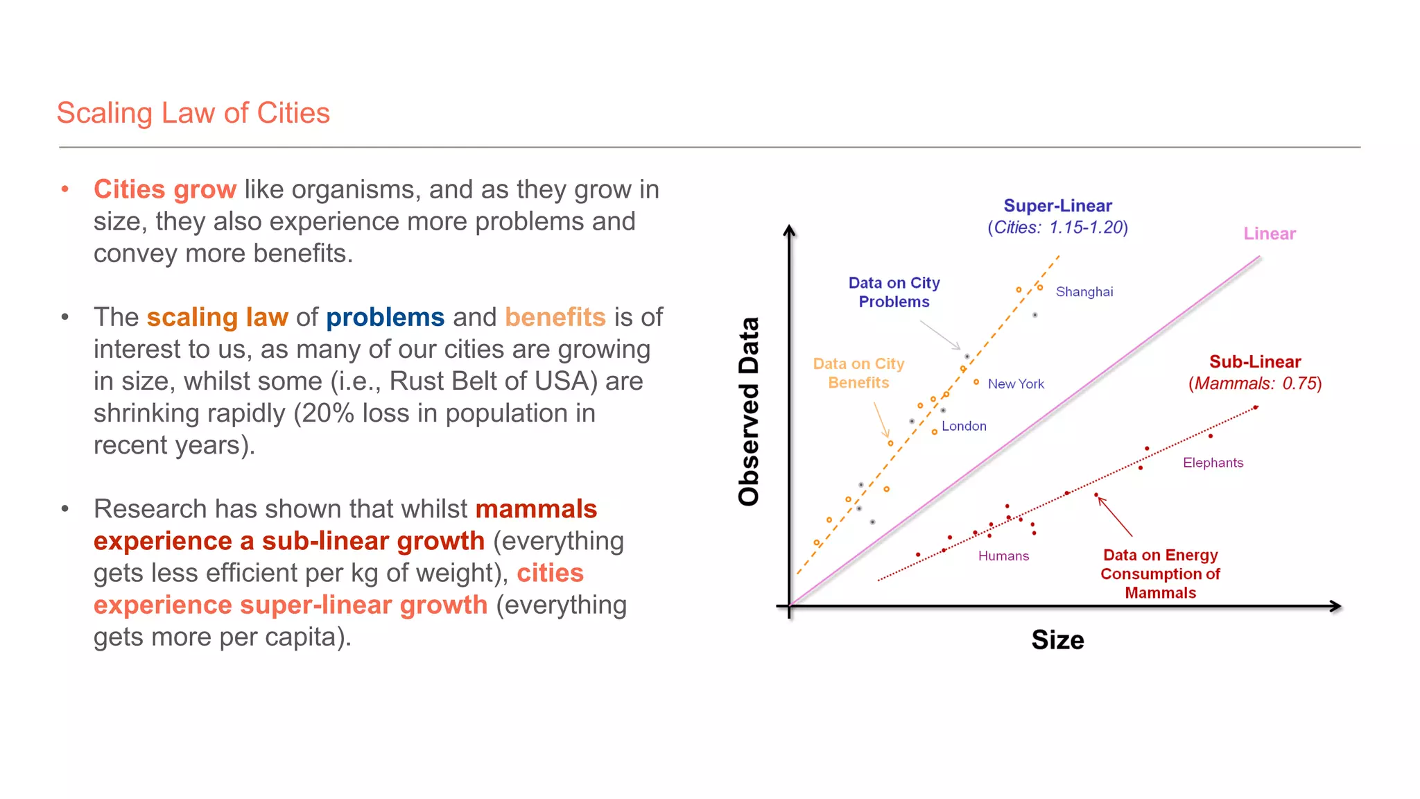 Scaling Law of Cities
• Cities grow like organisms, and as they grow in
size, they also experience more problems and
convey more benefits.
• The scaling law of problems and benefits is of
interest to us, as many of our cities are growing
in size, whilst some (i.e., Rust Belt of USA) are
shrinking rapidly (20% loss in population in
recent years).
• Research has shown that whilst mammals
experience a sub-linear growth (everything
gets less efficient per kg of weight), cities
experience super-linear growth (everything
gets more per capita).
 