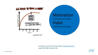 © 2016 Intelligent Health
Motivation
Is what gets you started
Habit
Is what keeps you going
European Journal of Social Psy...