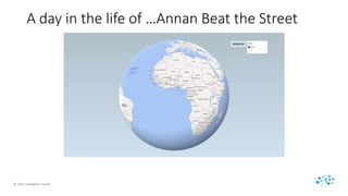 © 2016 Intelligent Health
A day in the life of …Annan Beat the Street
 