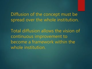 Diffusion of the concept must be
spread over the whole institution.
Total diffusion allows the vision of
continuous improvement to
become a framework within the
whole institution.
 