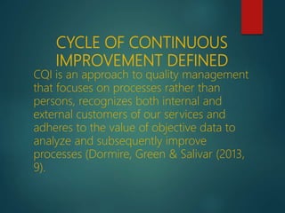 CYCLE OF CONTINUOUS
IMPROVEMENT DEFINED
CQI is an approach to quality management
that focuses on processes rather than
persons, recognizes both internal and
external customers of our services and
adheres to the value of objective data to
analyze and subsequently improve
processes (Dormire, Green & Salivar (2013,
9).
 