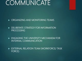 COMMUNICATE
 ORGANIZING AND MONITORING TEAMS
 DELIBERATE STRATEGY FOR INFORMATION
PROCESSING
 ENGAGING THE UNIVERSITY MECHANISM FOR
INTERNAL COMMUNICATION
 EXTERNAL RELATION TEAM (WORKFORCE/ TASK
FORCE)
 