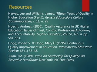 Resources
Harvey, Lee and Williams, James. (Fifteen Years of Quality in
Higher Education (Part I). Revista Educação e Cultura
Contemporânea, v. 11, n. 25
Hoecht, Andreas. (2006). Quality Assurance in UK Higher
Education: Issues of Trust, Control, ProfessionalAutonomy
and Accountability. Higher Education, Vol. 51, No. 4, pp.
541-563.
Hogg, Robert V. & Hogg, Mary C. (1995). Continuous
Quality improvement in education. International Statistical
Review, 63 (1) 35-48.
Juran, J.M. (1989). Juran on Leadership for Quality: An
Executive Handbook. New York, NY Free Press.
 
