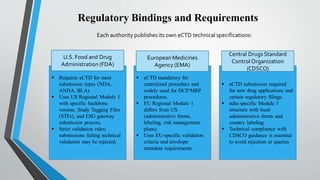 Comprehensive Guide to Pharmaceutical Dossier Preparation and ...
