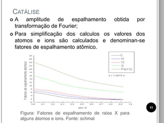 CATÁLISE
 A amplitude de espalhamento obtida por
transformação de Fourier;
 Para simplificação dos calculos os valores dos
atomos e ions são calculados e denominan-se
fatores de espalhamento atômico.
Figura: Fatores de espalhamento de raios X para
alguns átomos e ions. Fonte: schmal
11
 