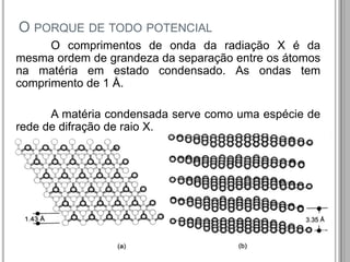 O comprimentos de onda da radiação X é da
mesma ordem de grandeza da separação entre os átomos
na matéria em estado condensado. As ondas tem
comprimento de 1 Å.
A matéria condensada serve como uma espécie de
rede de difração de raio X.
O PORQUE DE TODO POTENCIAL
3
 