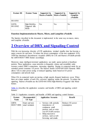 Feature ID Feature Name Supported by
Macro eNodeBs
Supported by
Micro eNodeBs
Supported by
LampSite
eNodeBs
00110501
LOFD-
00110502
High-Mobility-
Triggered Idle
Mode
Yes Yes No
Function Implementation in Macro, Micro, and LampSite eNodeBs
The function described in this document is implemented in the same way on macro, micro,
and LampSite eNodeBs.
2 Overview of DRX and Signaling Control
With the ever increasing diversity of LTE applications, terminal standby time has become a
major concern for end users. To reduce the power consumption of the user equipment (UE),
3GPP has introduced discontinuous reception (DRX) for LTE and Huawei eNodeBs provide
the LBFD-002017 DRX feature accordingly.
Moreover, many intelligent-terminal applications use small, sparse packets or heartbeat
packets. These applications cause networks to frequently release and reestablish radio
resource control (RRC) connections, increasing signaling. Staying in connected mode for an
extended period consumes UE power. The Huawei feature LOFD-00110501 Dynamic DRX
allows UEs to enter power saving or reduced signaling mode based on UE power
consumption and network load.
When UEs in connected mode are moving at high speeds, frequent handovers occur. When
there are a large number of such UEs, excessive signaling strains the network. To reduce the
signaling, Huawei eNodeBs use the LOFD-00110502 High-Mobility-Triggered Idle Mode
feature.
Table 2-1 describes the application scenarios and benefits of DRX and signaling control
features.
Table 2-1 Application scenarios and benefits of DRX and signaling control features
Feature
Name
Recommended
UE Type
Application Scenario Benefit
LBFD-
002017 DRX
Smart and non-
smart terminals
 Services with periodic
transmission of
continuous small
packets, such as voice
over IP (VoIP) services
 Delay-insensitive
services, such as web
browsing and emails
Reduces UE power
consumption.
 