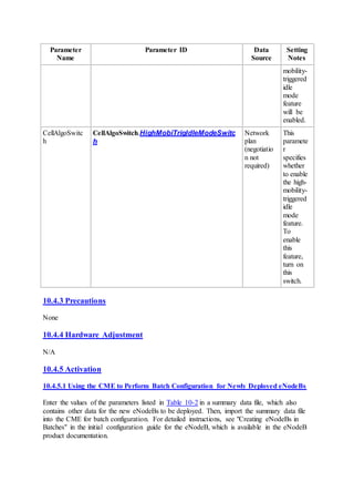 Parameter
Name
Parameter ID Data
Source
Setting
Notes
mobility-
triggered
idle
mode
feature
will be
enabled.
CellAlgoSwitc
h
CellAlgoSwitch.HighMobiTrigIdleModeSwitc
h
Network
plan
(negotiatio
n not
required)
This
paramete
r
specifies
whether
to enable
the high-
mobility-
triggered
idle
mode
feature.
To
enable
this
feature,
turn on
this
switch.
10.4.3 Precautions
None
10.4.4 Hardware Adjustment
N/A
10.4.5 Activation
10.4.5.1 Using the CME to Perform Batch Configuration for Newly Deployed eNodeBs
Enter the values of the parameters listed in Table 10-2 in a summary data file, which also
contains other data for the new eNodeBs to be deployed. Then, import the summary data file
into the CME for batch configuration. For detailed instructions, see "Creating eNodeBs in
Batches" in the initial configuration guide for the eNodeB, which is available in the eNodeB
product documentation.
 