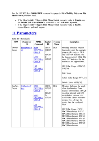 Run the LST CELLALGOSWITCH command to query the High Mobility Triggered Idle
Mode Switch parameter value.
 If the High Mobility Triggered Idle Mode Switch parameter value is Disable, run
the MOD CELLALGOSWITCH command to set it to ENABLE(Enable).
 If the High Mobility Triggered Idle Mode Switch parameter value is Enable,
contact Huawei technical support.
11 Parameters
Table 11-1 Parameters
MO Parameter
ID
MML
Command
Feature
ID
Feature
Name
Description
DrxPara
Group
EnterDrxSwit
ch
ADD
DRXPARA
GROUP
MOD
DRXPARA
GROUP
LST
DRXPARA
GROUP
LBFD-
002017
/
TDLBF
D-
002017
DRX Meaning: Indicates whether
bearers to which the parameter
group applies support DRX.
The value ON indicates that
the bearers support DRX. The
value OFF indicates that the
bearers do not support DRX.
GUI Value Range: OFF(Off),
ON(On)
Unit: None
Actual Value Range: OFF, ON
Default Value: OFF(Off)
DrxPara
Group
OnDurationT
imer
ADD
DRXPARA
GROUP
MOD
DRXPARA
GROUP
LST
DRXPARA
GROUP
LBFD-
002017
/
TDLBF
D-
002017
DRX Meaning: Indicates the length
of the On Duration Timer.
Because of the impact of CQI
reporting intervals and SRS
transmission intervals, the
actual value of this parameter
assigned to a UE may be
greater than the configured
value.
GUI Value Range: PSF1(1
PDCCH subframe), PSF2(2
PDCCH subframes), PSF3(3
PDCCH subframes), PSF4(4
PDCCH subframes), PSF5(5
PDCCH subframes), PSF6(6
PDCCH subframes), PSF8(8
PDCCH subframes),
 