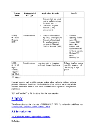 Feature
Name
Recommended
UE Type
Application Scenario Benefit
 Services that use small,
sparse packets, such as
Presence services
 Automatic neighbor
relation (ANR)
measurement
LOFD-
00110501
Dynamic
DRX
Smart terminals  Services characterized
by small, sparse packets
 Services characterized
by heartbeat packets,
such as the Microsoft
Service Network (MSN)
 Reduces
signaling storms
caused by
frequent RRC
connection
releases and
reestablishments
for these services.
 Reduces UE
power
consumption.
LOFD-
00110502
High-
Mobility-
Triggered
Idle Mode
Smart terminals Long-term stay in connected
mode and frequent handovers
Reduces signaling storms
caused by handovers of
UEs moving at high
speeds.
NOTE:
Presence services, such as MSN presence notices, allow end users to obtain real-time
presence information based on a certain communication methods and access policies.
Presence information includes user status, communication capabilities, and personal
preferences.
"UE" and "terminal" in this document have the same meaning.
3 DRX
This chapter describes the principles of LBFD-002017 DRX. For engineering guidelines, see
8 Engineering Guidelines for LBFD-002017 DRX.
3.1 Introduction
3.1.1 Definition and Application Scenarios
Definition
 