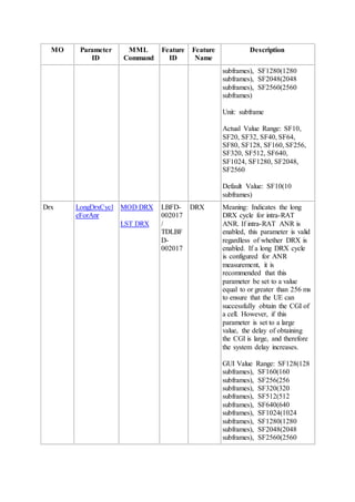 MO Parameter
ID
MML
Command
Feature
ID
Feature
Name
Description
subframes), SF1280(1280
subframes), SF2048(2048
subframes), SF2560(2560
subframes)
Unit: subframe
Actual Value Range: SF10,
SF20, SF32, SF40, SF64,
SF80, SF128, SF160, SF256,
SF320, SF512, SF640,
SF1024, SF1280, SF2048,
SF2560
Default Value: SF10(10
subframes)
Drx LongDrxCycl
eForAnr
MOD DRX
LST DRX
LBFD-
002017
/
TDLBF
D-
002017
DRX Meaning: Indicates the long
DRX cycle for intra-RAT
ANR. If intra-RAT ANR is
enabled, this parameter is valid
regardless of whether DRX is
enabled. If a long DRX cycle
is configured for ANR
measurement, it is
recommended that this
parameter be set to a value
equal to or greater than 256 ms
to ensure that the UE can
successfully obtain the CGI of
a cell. However, if this
parameter is set to a large
value, the delay of obtaining
the CGI is large, and therefore
the system delay increases.
GUI Value Range: SF128(128
subframes), SF160(160
subframes), SF256(256
subframes), SF320(320
subframes), SF512(512
subframes), SF640(640
subframes), SF1024(1024
subframes), SF1280(1280
subframes), SF2048(2048
subframes), SF2560(2560
 
