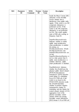 MO Parameter
ID
MML
Command
Feature
ID
Feature
Name
Description
beside the Direct Current (DC)
subcarrier on the downlink
receive channel due to
interference from uplink radio
signals. If this switch is on, IM
component elimination is
performed on UEs. If this
switch is off, IM component
elimination is not performed
on UEs. This switch applies
only to FDD cells working in
frequency band 20.
SmartPreAllocationSwitch:
Indicates whether to enable
uplink smart preallocation
when preallocation is enabled
(by turning on
PreAllocationSwitch). If both
PreAllocationSwitch and
SmartPreAllocationSwitch are
on and
SmartPreAllocationDuration is
set to a value greater than 0,
uplink smart preallocation is
enabled; otherwise, uplink
smart preallocation is disabled.
PuschDtxSwitch: Indicates
whether the eNodeB uses the
physical uplink shared channel
(PUSCH) discontinuous
transmission (DTX) detection
result during UL scheduling.
In an LTE FDD cell, if this
switch is on, based on the
PUSCH DTX detection result,
the eNodeB determines
whether to perform adaptive
retransmission during UL
scheduling and also adjusts the
control channel element (CCE)
aggregation level of the
physical downlink control
channel (PDCCH) carrying
downlink control information
(DCI) format 0. If an FDD cell
 