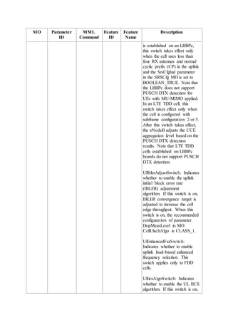 MO Parameter
ID
MML
Command
Feature
ID
Feature
Name
Description
is established on an LBBPc,
this switch takes effect only
when the cell uses less than
four RX antennas and normal
cyclic prefix (CP) in the uplink
and the SrsCfgInd parameter
in the SRSCfg MO is set to
BOOLEAN_TRUE. Note that
the LBBPc does not support
PUSCH DTX detection for
UEs with MU-MIMO applied.
In an LTE TDD cell, this
switch takes effect only when
the cell is configured with
subframe configuration 2 or 5.
After this switch takes effect,
the eNodeB adjusts the CCE
aggregation level based on the
PUSCH DTX detection
results. Note that LTE TDD
cells established on LBBPc
boards do not support PUSCH
DTX detection.
UlIblerAdjustSwitch: Indicates
whether to enable the uplink
initial block error rate
(IBLER) adjustment
algorithm. If this switch is on,
IBLER convergence target is
adjusted to increase the cell
edge throughput. When this
switch is on, the recommended
configuration of parameter
DopMeasLevel in MO
CellUlschAlgo is CLASS_1.
UlEnhancedFssSwitch:
Indicates whether to enable
uplink load-based enhanced
frequency selection. This
switch applies only to FDD
cells.
UlIicsAlgoSwitch: Indicates
whether to enable the UL IICS
algorithm. If this switch is on,
 