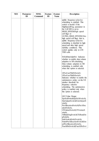 MO Parameter
ID
MML
Command
Feature
ID
Feature
Name
Description
uplink frequency-selective
scheduling is enabled. This
switch is invalid if the
HighSpeedFlag parameter in
the Cell MO is set to
HIGH_SPEED(High speed
cell flag) or
ULTRA_HIGH_SPEED(Ultra
high speed cell flag), that is,
uplink frequency-selective
scheduling is disabled in high
speed and ultra high speed
mobility conditions. This
switch applies only to LTE
TDD cells.
SrSchDataAdptSw: Indicates
whether to enable data volume
adaption in SR scheduling.
Data volume adaption in SR
scheduling is enabled only
when this option is selected.
UlFssUserThdStSwitch:
UlFssUserThdStSwitch:
Indicates whether to enable the
optimization policy on the UE
number threshold for
frequency selective
scheduling. The optimization
policy is enabled only when
this option is selected.
GUI Value Range:
SpsSchSwitch(SpsSchSwitch),
SinrAdjustSwitch(SinrAdjustS
witch),
PreAllocationSwitch(PreAlloc
ationSwitch),
UlVmimoSwitch(UlVmimoS
witch),
TtiBundlingSwitch(TtiBundlin
gSwitch),
ImIcSwitch(ImIcSwitch),
SmartPreAllocationSwitch(Sm
artPreAllocationSwitch),
PuschDtxSwitch(PuschDtxSwi
 