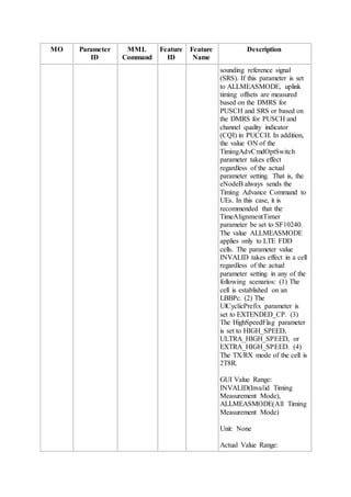 MO Parameter
ID
MML
Command
Feature
ID
Feature
Name
Description
sounding reference signal
(SRS). If this parameter is set
to ALLMEASMODE, uplink
timing offsets are measured
based on the DMRS for
PUSCH and SRS or based on
the DMRS for PUSCH and
channel quality indicator
(CQI) in PUCCH. In addition,
the value ON of the
TimingAdvCmdOptSwitch
parameter takes effect
regardless of the actual
parameter setting. That is, the
eNodeB always sends the
Timing Advance Command to
UEs. In this case, it is
recommended that the
TimeAlignmentTimer
parameter be set to SF10240.
The value ALLMEASMODE
applies only to LTE FDD
cells. The parameter value
INVALID takes effect in a cell
regardless of the actual
parameter setting in any of the
following scenarios: (1) The
cell is established on an
LBBPc. (2) The
UlCyclicPrefix parameter is
set to EXTENDED_CP. (3)
The HighSpeedFlag parameter
is set to HIGH_SPEED,
ULTRA_HIGH_SPEED, or
EXTRA_HIGH_SPEED. (4)
The TX/RX mode of the cell is
2T8R.
GUI Value Range:
INVALID(Invalid Timing
Measurement Mode),
ALLMEASMODE(All Timing
Measurement Mode)
Unit: None
Actual Value Range:
 