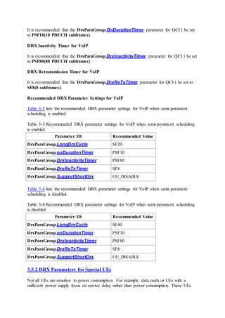 It is recommended that the DrxParaGroup.OnDurationTimer parameter for QCI 1 be set
to PSF10(10 PDCCH subframes).
DRX Inactivity Timer for VoIP
It is recommended that the DrxParaGroup.DrxInactivityTimer parameter for QCI 1 be set
to PSF80(80 PDCCH subframes).
DRX Retransmission Timer for VoIP
It is recommended that the DrxParaGroup.DrxReTxTimer parameter for QCI 1 be set to
SF8(8 subframes).
Recommended DRX Parameter Settings for VoIP
Table 3-5 lists the recommended DRX parameter settings for VoIP when semi-persistent
scheduling is enabled.
Table 3-5 Recommended DRX parameter settings for VoIP when semi-persistent scheduling
is enabled
Parameter ID Recommended Value
DrxParaGroup.LongDrxCycle SF20
DrxParaGroup.onDurationTimer PSF10
DrxParaGroup.DrxInactivityTimer PSF80
DrxParaGroup.DrxReTxTimer SF8
DrxParaGroup.SupportShortDrx UU_DISABLE
Table 3-6 lists the recommended DRX parameter settings for VoIP when semi-persistent
scheduling is disabled.
Table 3-6 Recommended DRX parameter settings for VoIP when semi-persistent scheduling
is disabled
Parameter ID Recommended Value
DrxParaGroup.LongDrxCycle SF40
DrxParaGroup.onDurationTimer PSF10
DrxParaGroup.DrxInactivityTimer PSF80
DrxParaGroup.DrxReTxTimer SF8
DrxParaGroup.SupportShortDrx UU_DISABLE
3.5.2 DRX Parameters for Special UEs
Not all UEs are sensitive to power consumption. For example, data cards or UEs with a
sufficient power supply focus on service delay rather than power consumption. These UEs
 
